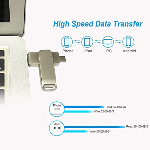 USB Stick 128GB,2-in-1 Typ C Memory Stick,USB 3.0 Flash Drive Speicherstick USB für Handy/Android/PC/MacBook/Tablet… – Bild 3