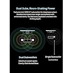 AWOL VISION ThunderBeat 4.2.2 All-Wireless Home Theater Sound System, Surround Sound System with Dual 120W Subwoofers and Upward Firing Speakers, Dolby Atmos DTS Support - Image 4