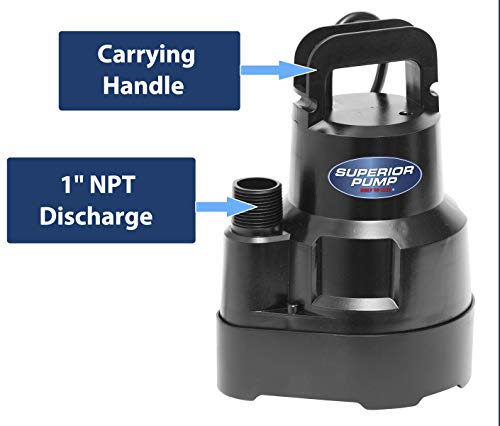 Superior Pump 91014 1/4 HP High Flow Thermoplastic Utility Pump, Black