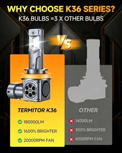 Image of Ursprung ๐๐๐๐ ๐๐ฉ๐ ๐ซ๐๐๐๐ H11 9005 Light Bulbs Combo,๐๐๐๐๐๐๐๐ H8 /H9 HB3 Healight Housings 6500K Cool White,Real 1:1 Mini Size, IP68 Waterproof, Plug and Play, Pack of 4