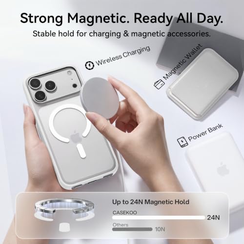 CASEKOO Matte Magnetic Case for iPhone 18 Pro Max & 17 Pro Max, White - image 2