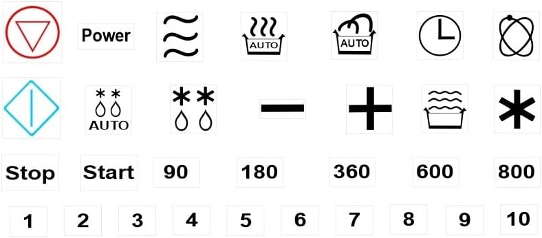 Generisch Microwave switch sticker symbol marking for your microwave (Rt99/1) (small)