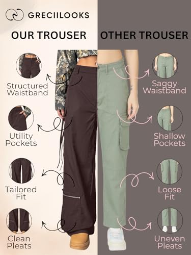 Image of GRECIILOOKS Cargo Pants for Woman | Trousers for Womans |High Waist Cotton Trouser Flared Parachute Pants with Side Pockets |Womens Cargo Pant | Elegant for College & Events (Available in Plus Size)