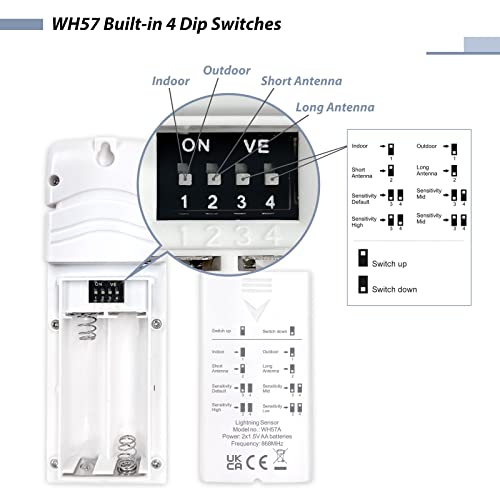 Image of ECOWITT WH57 Wireless Lightning Detection Sensor with Solar Radiation Shield, 915 MHz