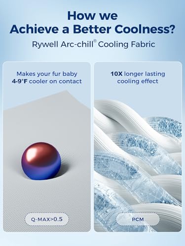 Dog Cooling Mat 44x32in - image 2