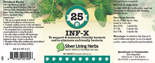Silver Lining Herbs 25 Canine INF-X - Helps Maintain Healthy Digestion Levels - Natural Support for Normal Detoxification Process - Herbal Health Supplement for Dogs - 90 Capsules