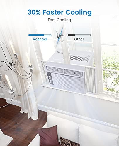 Image of 5,000 BTU Window Air Conditioner, Air Conditioner Window for Medium Rooms Up To 150 Sq Ft., 3-In-1 Fan & Dehumidifier Window AC Unit, White
