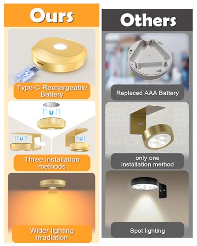 WILLED Luzes de pôster, luzes de imagem RGB, iluminação de exibição de arte para pinturas, bateria r