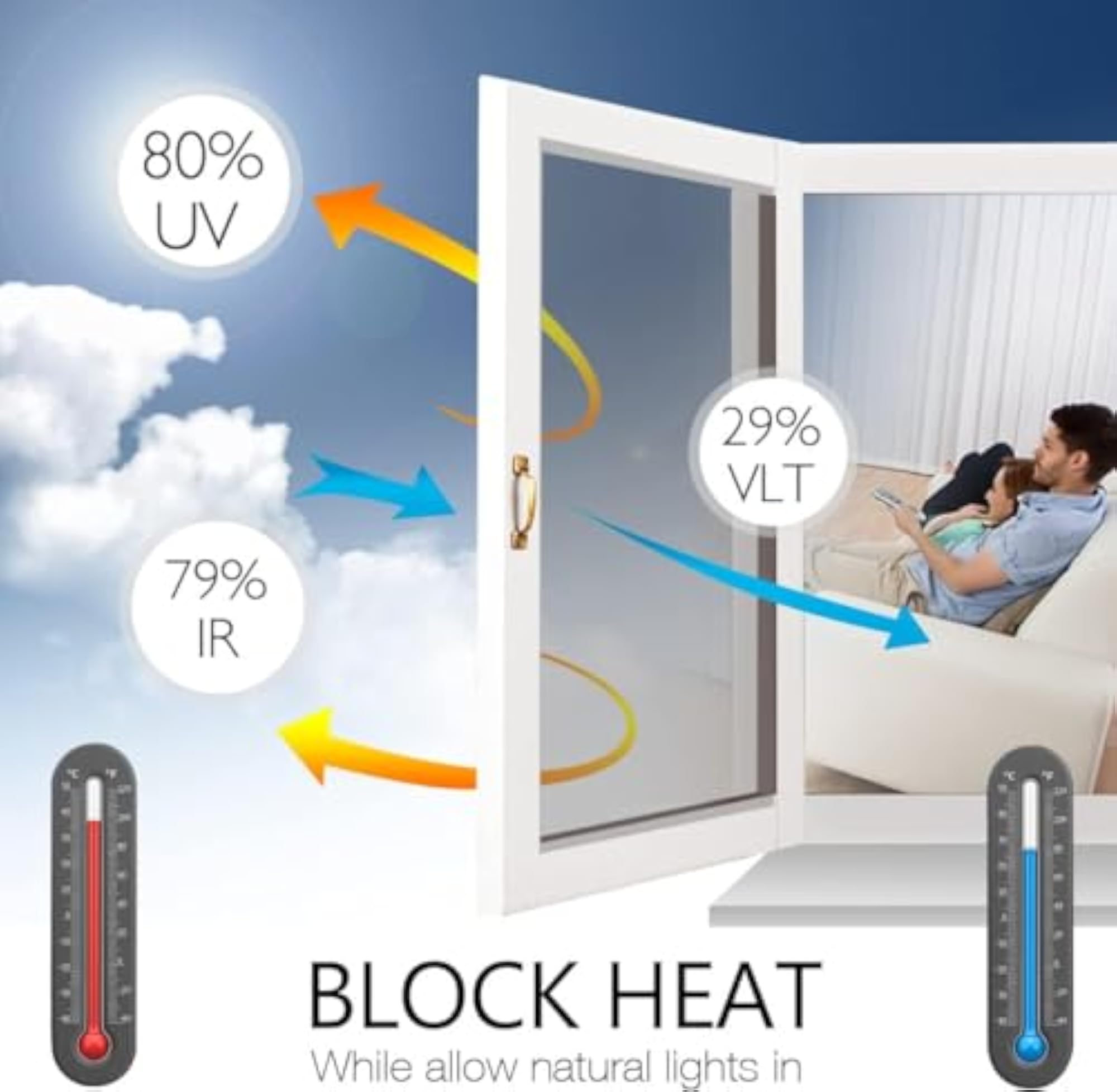 One Way Privacy Window Film, Daytime Mirror Reflective