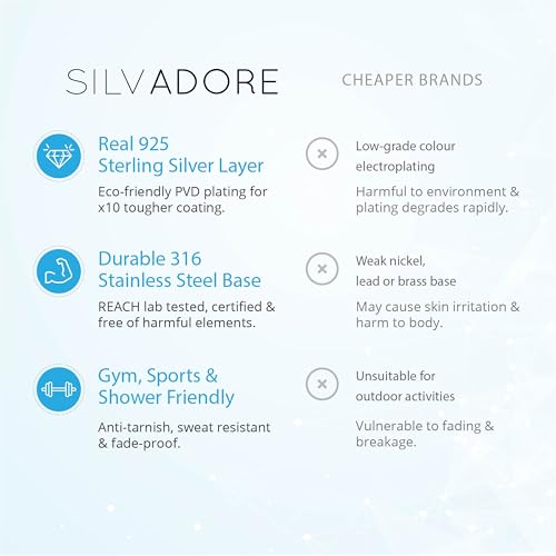 Silvadore Silver Chain for Mens Necklace (Ball/Rope/Cable/Cuban Link) - 925 Silver Plated Stainless Steel Dogtag Chains - Thin, Non-Tarnish & Waterproof Sterling Jewelry - GIFT-READY (18 to 36 inch)2