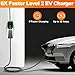 Level 1&2 EV Charger 32Amp 110V-240V with 20FT Cable, Portable Home Charger NEMA 14-50 5-15 Plug for All SAE J1772 Electric Cars