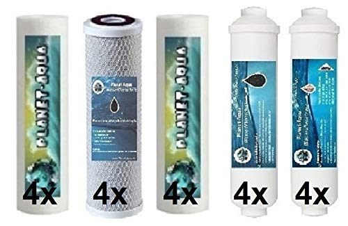 Umkehrosmose Filter Set 20 Ersatzfilter für Wasserfilter Anlage mit 10 Zoll Vorfilter Gehäuse und Aktivkohle Mineral Nachfilter Patronen Kartuschen.