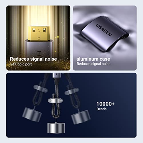Image of UGREEN Mini HDMI to HDMI Adapter Aluminum Shell Braided 4K 60Hz HDR 3D Compatible with Raspberry Pi Zero 2 W /W Portable Monitor DSLR Camera Camcorder Graphics Card Laptop Projector Tablet, Grey