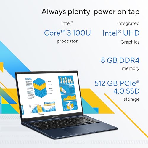 ASUS Vivobook 15 (2026),Intel Core 3 100U (14th Gen),Intel iGPU, 8GB/512GB, FHD, 15.6"(39.6 cm),Windows 11 Home,M365 Basic(1 Year)* Office 2024,Quiet Blue,1.7 Kg, X1504VAP-BQ1322WS,Thin & Light Laptop view 2