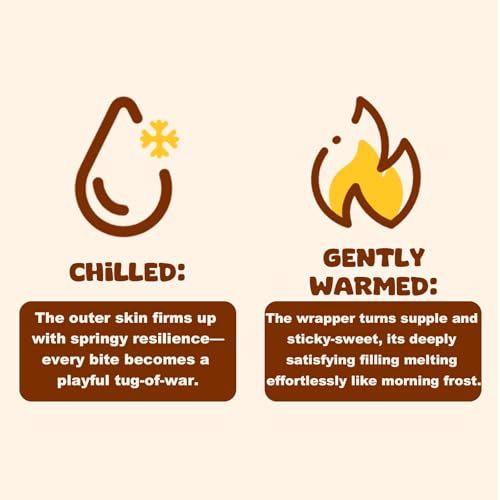 Japanese Mochi Rice Cake Daifuku Dessert 19.3 Oz 3 Pack 6 Varieties Flavors - Strawberry&Mango&Grape &Chocolate&Lactic Acid Bacteria&Black Sesame Seed Asian Snacks Bits - Image 5