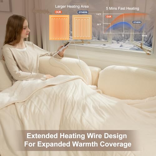 FVERWAG Heated Blanket Full Size Fast Heating Electric Blanket White by FVERWAG - Used condition - Image 3