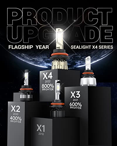 Sealight Brightest 9004 Led Headlight Bulbs With 28000Lm, 800% Bright Hb1 Dual Hi/Lo Bulbs, 110W Halogen Replacement Bulb Kits, 24 Larger Csp Chips, 6500K Cool White X4 Hb1 Headlight Bulbs, Pack Of 2 #TOP7
