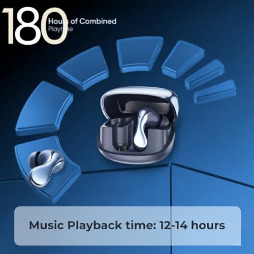 Image of inear Launch Juke Buds Pro3 TWS Wireless Earbuds with 10mm Drivers, 60H Playback, 42dB ANC, 3D Spatial Audio, 47ms Low Latency, Dual Device Connectivity, Bluetooth Earbuds | Blue