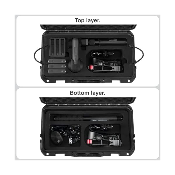 Migitec Waterproof Hard Case Compatible with Insta360 X4 Action Camera and Accessories, Travel Carrying Bag for Selfie Sticks, Batteries, Charger, Dive Case or Motorcycle Clamp