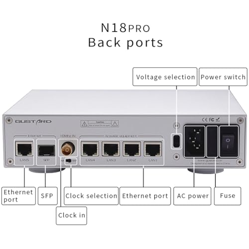 Image of Gustard N18 PRO HiFi Audio Network Switch, 5* Ethernet Ports 1* SPDIF Optical Fiber Input Interface, BNC 10 MHz Clock Input, High Performance Network Switch for HiFi Audio Streaming(Black)