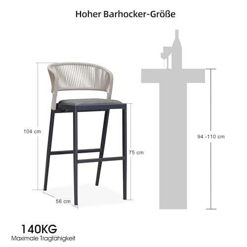 Materialität, die man versteht