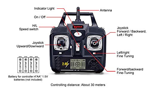 SYMA RC Helicopter, S39 Aircraft with 3.5 Channel,Bigger Size, Sturdy Alloy Material, Gyro Stabilizer and High &Low Speed -Red - Thumbnail 6