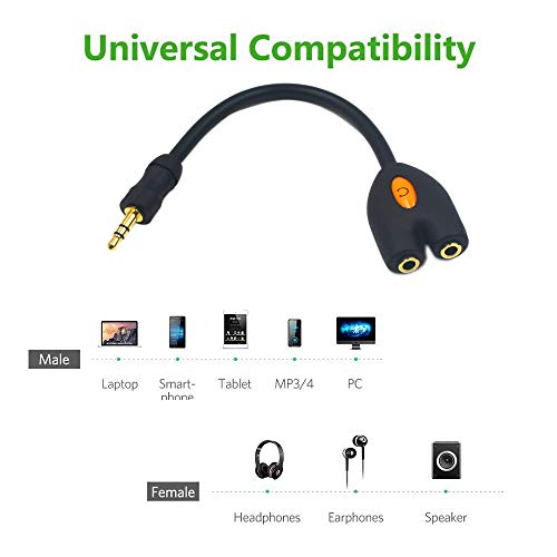 Poyiccot 3.5mm Headphone Splitter, 3.5mm Male to 2 Female Splitter Y Jack AUX Adapter Compatible Headset Tablet Smartphone MP3 Player & More, Black