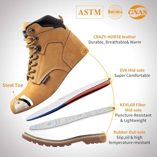 Image of Work Safety Boots for Men Durable Crazy-Horse Leather Indestructible Steel Toe Waterproof and Non-Slip Better Warmth Men Work Shoes