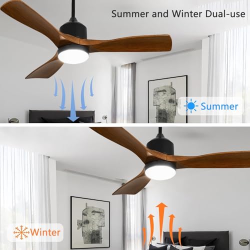 TRUYOK Étanche IP65 Ventilateur de Plafond avec Éclairage Dimmable Fan Plafonnier et Télécommande Moderne Extérieur Silencieux Lustre pour Chambre à Coucher Balcon Extérieur – vue 5