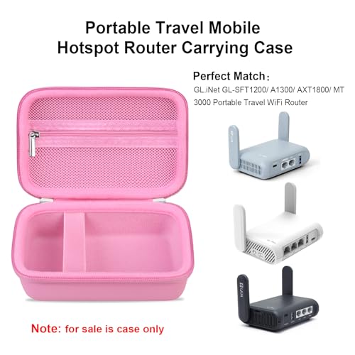 Image of Elonbo Carrying Case for GL.iNet GL-MT3600BE (Beryl 7) / GL-MT3000 (Beryl AX) / GL-AXT1800