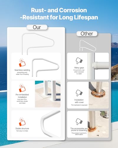 Image of VEVOR Pool Rail, 48 x 32 inch Pool Handrail, 220 lbs Load Capacity Heavy Duty Stainless Steel Swimming Handrail, Seamless Welding, Recessed or Base Mount, for Poolside, Water Parks, Spa Centers