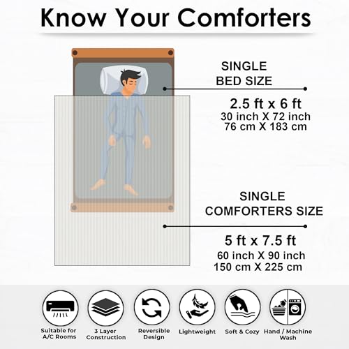 Image of Single Bed Comforter 180 GSM Reversible Microfiber | Comforter Single | AC Comforter Single Bed | Lightweight All Season Comforter | Blanket Single Size - Light Grey