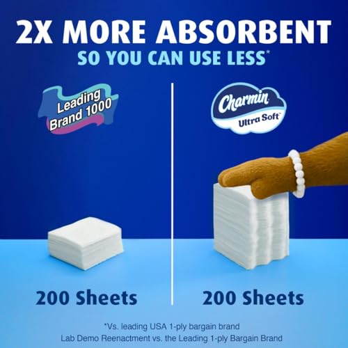 Charmin Ultra Soft Toilet Paper, 6 Mega Rolls = 24 Regular Rolls - Image 6