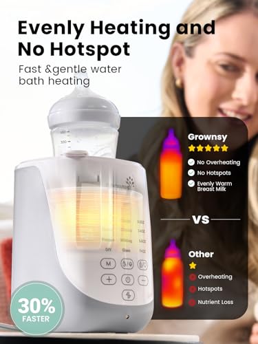 Grownsy Nutri Bottle Warmer Auto-Lift