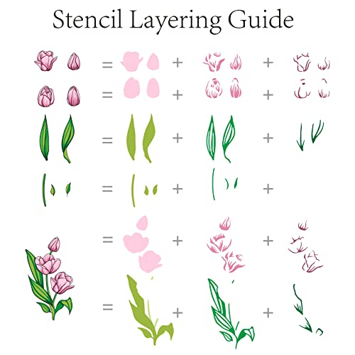 ORIGACH Realistic Tulips Stamps and Die and Layering Coloring Stencil Bundle for Card Making Album Arts Crafts Supplies - Image 3