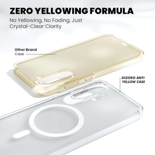 Image of DIZORO Crystal Clear Magnetic Compatible with Samsung A37 Back Cover case with Anti-Yellow (Compatible with Magsafe) Anti-Scratch | Shockproof Transparent Cover