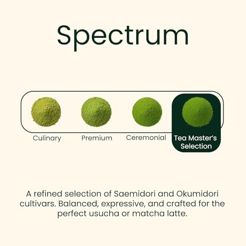Image of Heapwell Superfoods Imperial First Harvest Matcha Green Tea Powder, AAA Ceremonial Grade, 30g, Sourced from Uji Kyoto