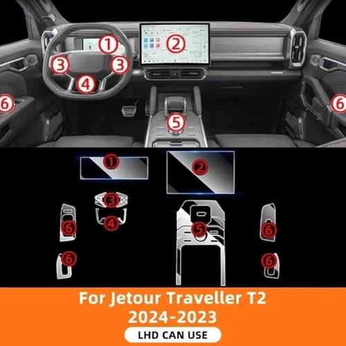 Film TPU Jetour T2 console pour protéger l'intérieur du SUV - 4