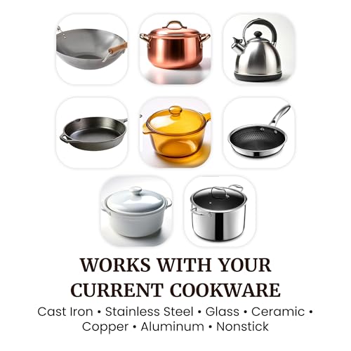 Image of Elite Gourmet Countertop Electric Burner, 1000W Cast Iron Hot Plate, 7 Heat Settings, Portable Cooktop for RV, Dorm, Office & Small Kitchens, Road-Ready & Compact