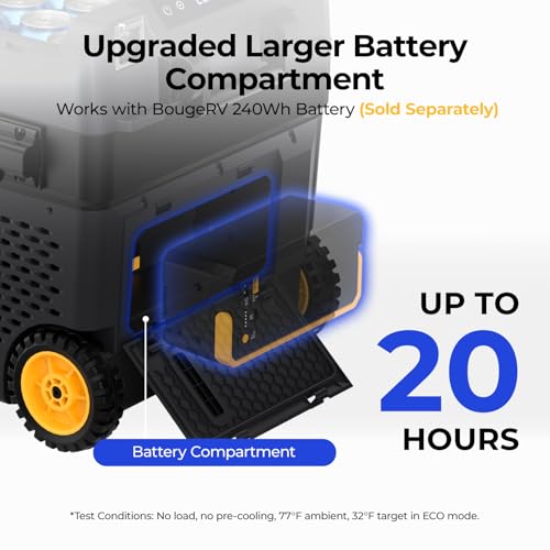Image of BougeRV 43 Quart Portable Fridge Freezer, 12 Volt Car Refrigerator, -4℉ to 68℉ Dual Zone Compressor Electric Cooler 12 /24V DC, 110~240V AC for Overlanding, Camping, RV(2026 New Model: CRD2 V2.0)