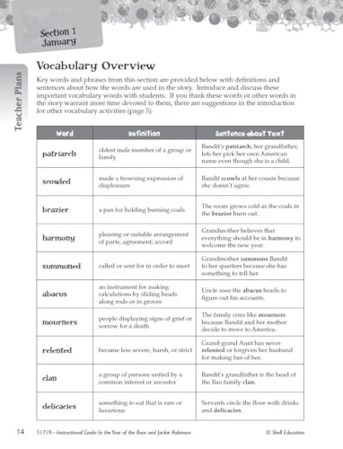 In the Year of the Boar and Jackie Robinson: An Instructional Guide for Literature - Novel Study Guide for Literature with Close Reading and Writing Activities (Great Works Classroom Resource) - Image 6