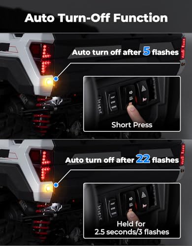 Image of KEMIMOTO UTV Turn Signal Kit with 110D Horn and License Plate Holder with Light, Plug and Play UTV ATV Blinker with Rocker Switch Compatible with Polaris, Can-Am, Kawasaki (with License Plate Holder)