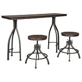 Signature Design by Ashley Odium Urban Counter Height Dining Table Set with 2 Bar Stools, Gray