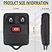 Vurkcy Keyless Entry Remote Key Fob Compatible with Ford F150 F250 F350 Escape Expedition Explorer Ranger, Lincoln, Mercury, Mazda and More, Replacement for CWTWB1U331 CWTWB1U345, 3 Button (Pack of 2)