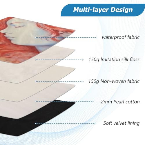 Funda para portátil 13-14 pulgadas impermeable y resistente a impactos miniatura 4