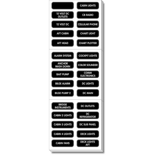 Blue Sea Systems 8039 DC Panel Extended 120 Label Set