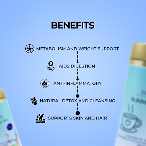 Image of Slimming Tea for Weight Loss - Herbal Green Tea for Metabolism & Detox, Fat Burn Support, Ayurvedic Blend with Turmeric, Ginger & Lemongrass, Biodegradable Cotton Tea Bags (Pack of 1)