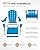 Serique Folding Adirondack Chair, Patio Chair Weather Resistant, Outdoor Chair Wood Texture, Lawn Chair with Cup Holder, Fire Pit Chair for Deck,Outdoor,Porch,Backyard,Garden (Pacific Blue)