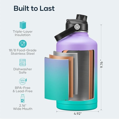 Image of BUZIO 64 oz Insulated Stainless Steel Water Bottle with Dust-proof Lids