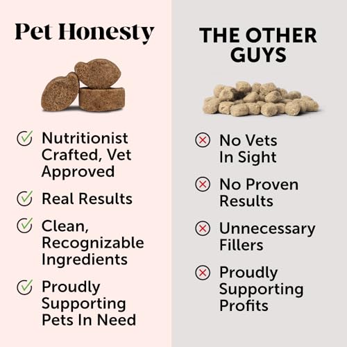 Flea and Tick Prevention & Allergy Itch Relief Virtual Bundle: Natural Flea Chews & Allergy Relief for Skin and Coat (Bacon & Salmon 90 ct)